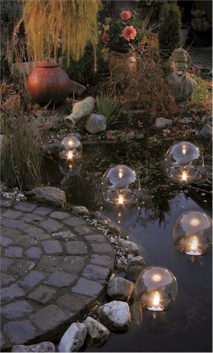 Indeling in beschermingsgraden