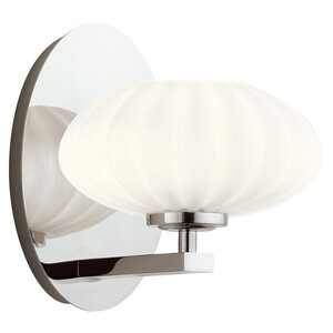 Pim wandlamp